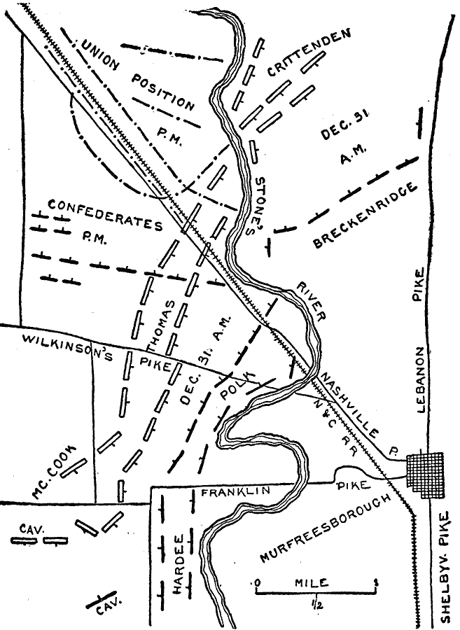 Battle of Stone's River or Battle of Murfreesboro
