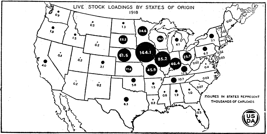 Live Stock Loadings by States of Origin
