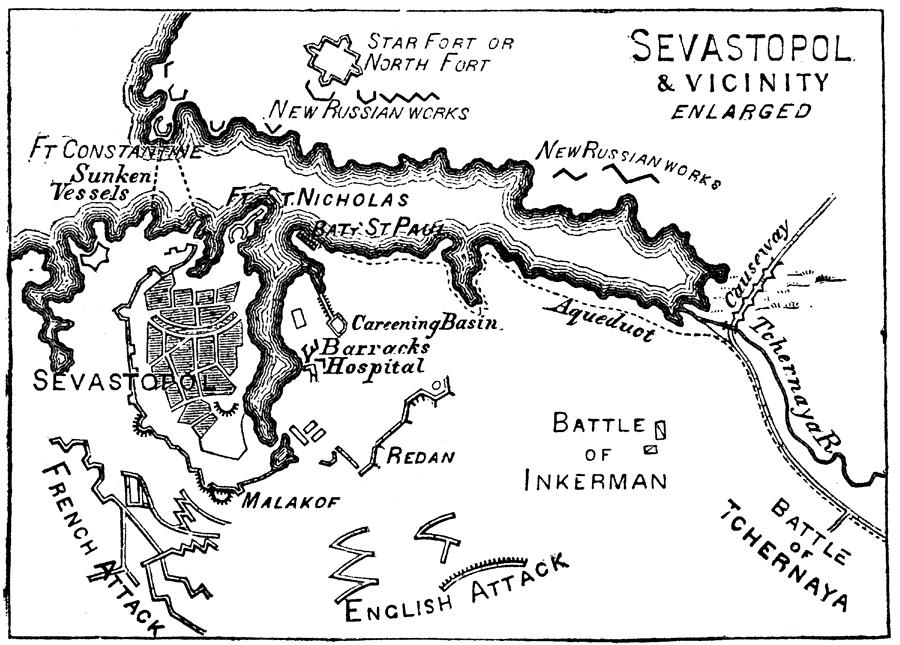 Sevastopol and Vicinity