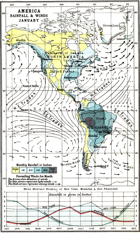 Rainfall And Prevailing Winds For January In The Americas