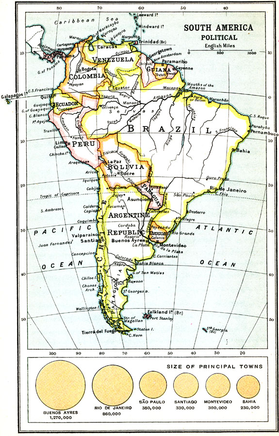 Political South America