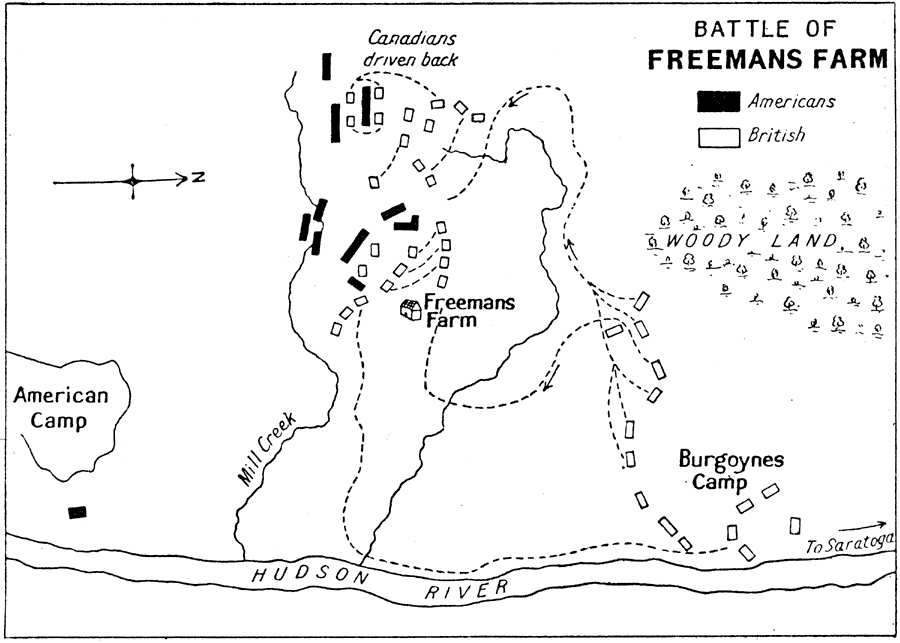 Battle of Freemans Farm