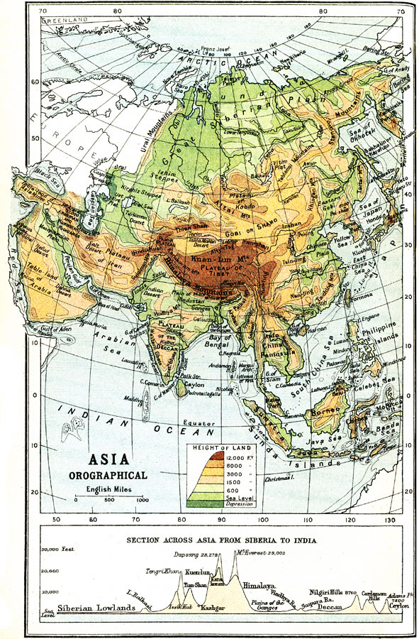 Elevations of the Asian Continent