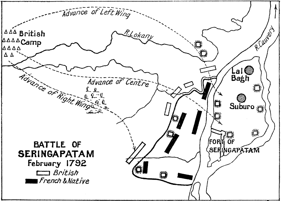 Battle of Seringapatam