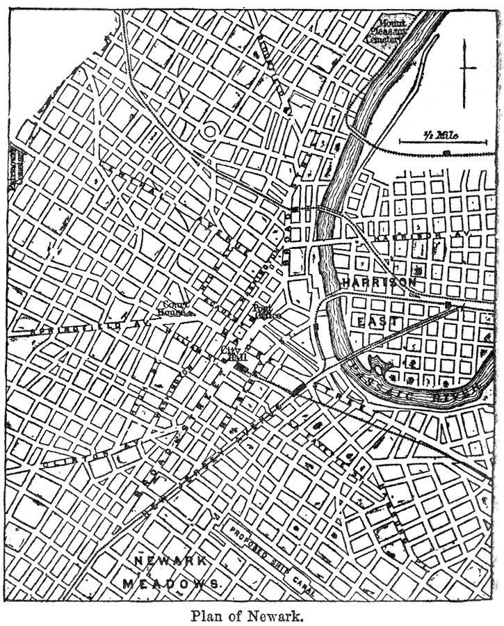 Plan of Newark
