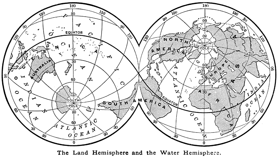 The Land Hemisphere and the Water Hemisphere