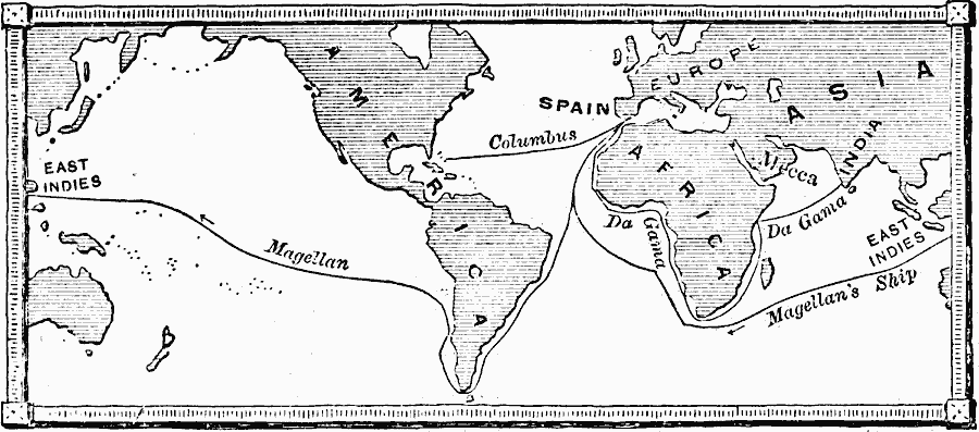 Columbus, Magellan, and De Gama