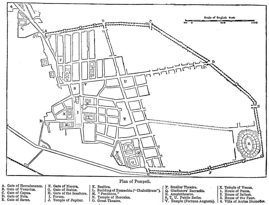 Plan of Pompeii