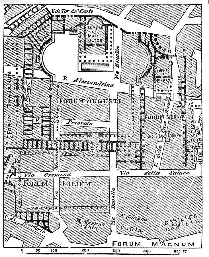 Plan of fora of Julius, Augustus, and Nerva