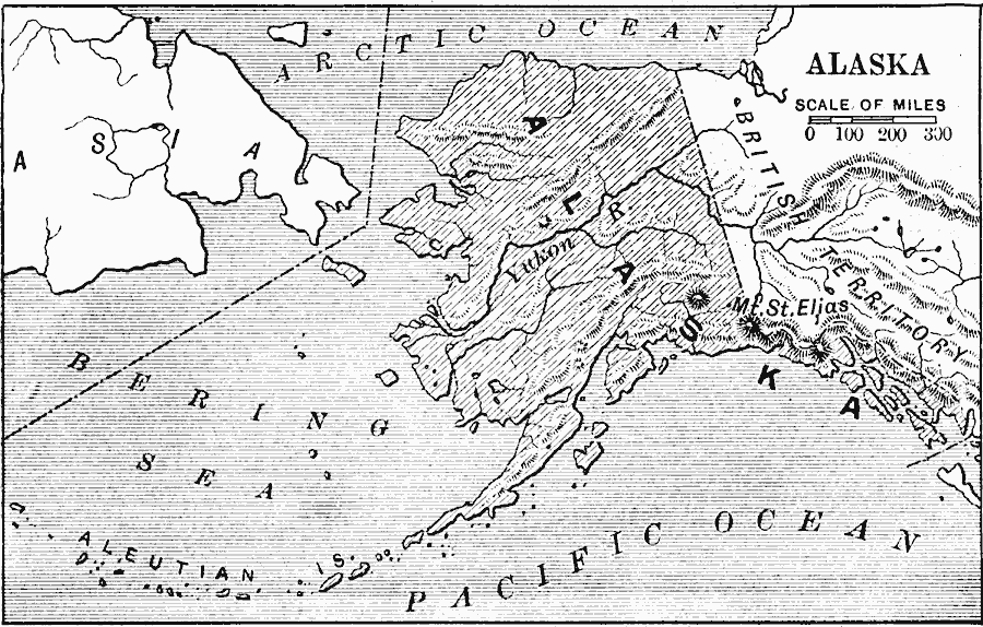 Purchase of Alaska