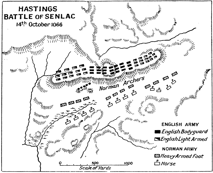 Hastings Battle of Senlac