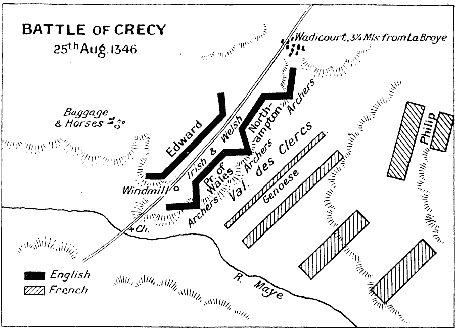 Battle of Crecy
