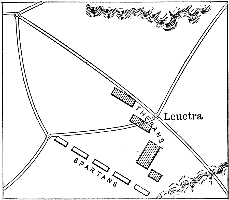 Battle of Leuctra