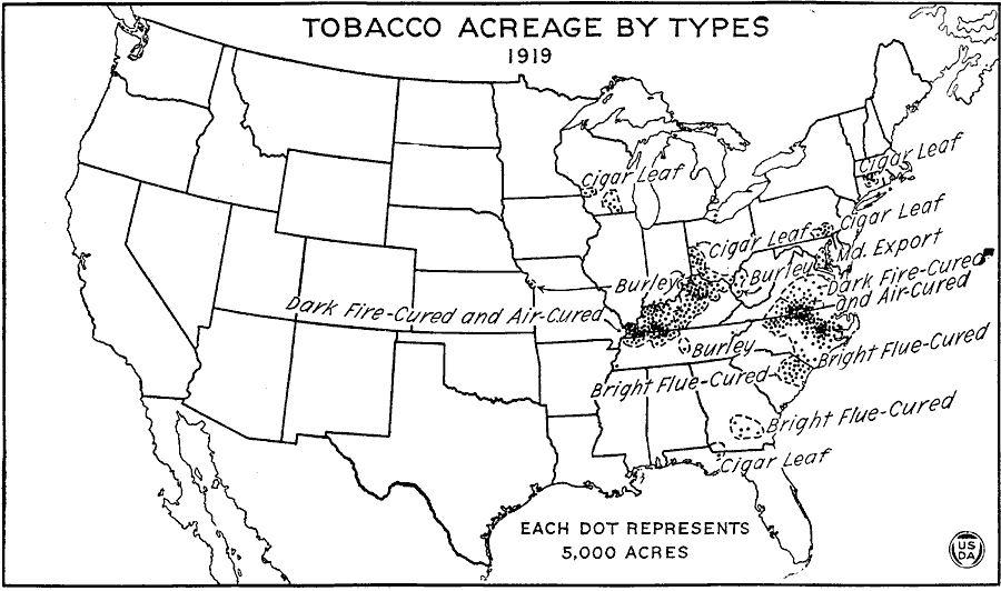 Tobacco Acreage by Type