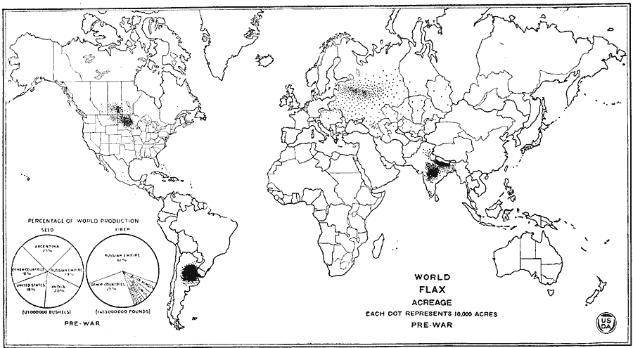 World Flax Acreage Pre-WWI