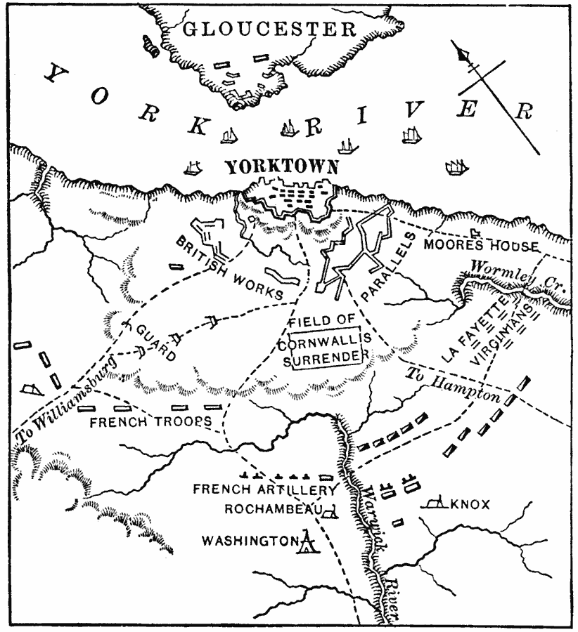 The Siege of Yorktown