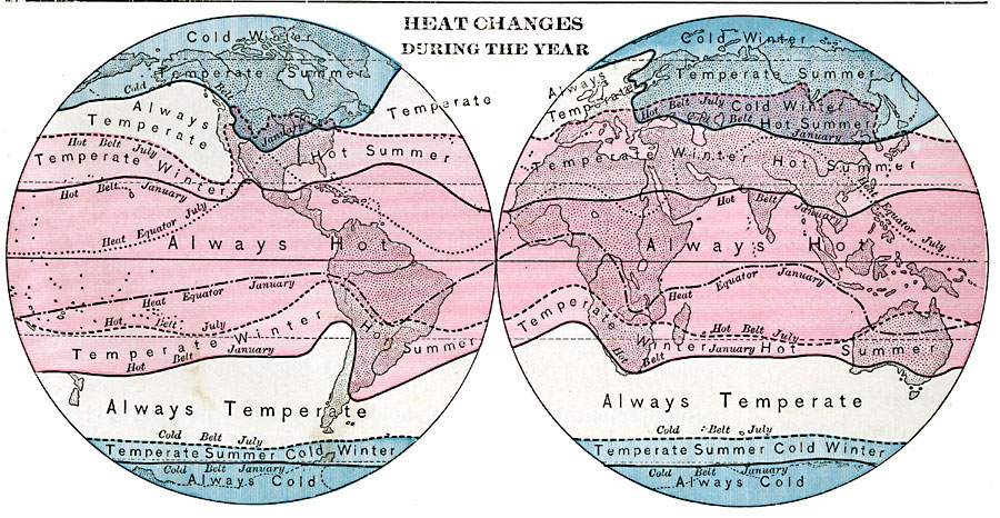 Heat Changes During the Year