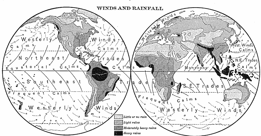 Prevailing Winds and Rainfall Distribution