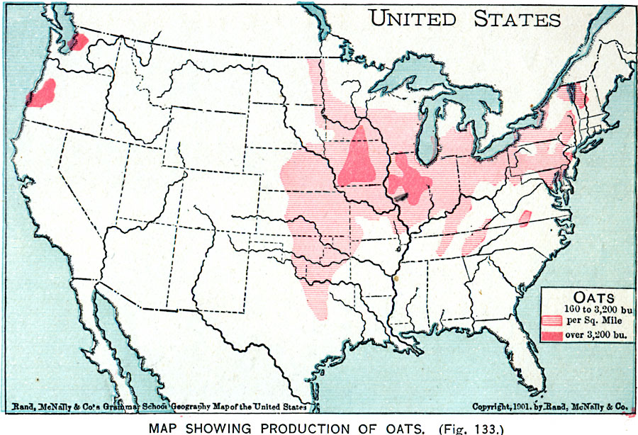 Production of Oats in the United States