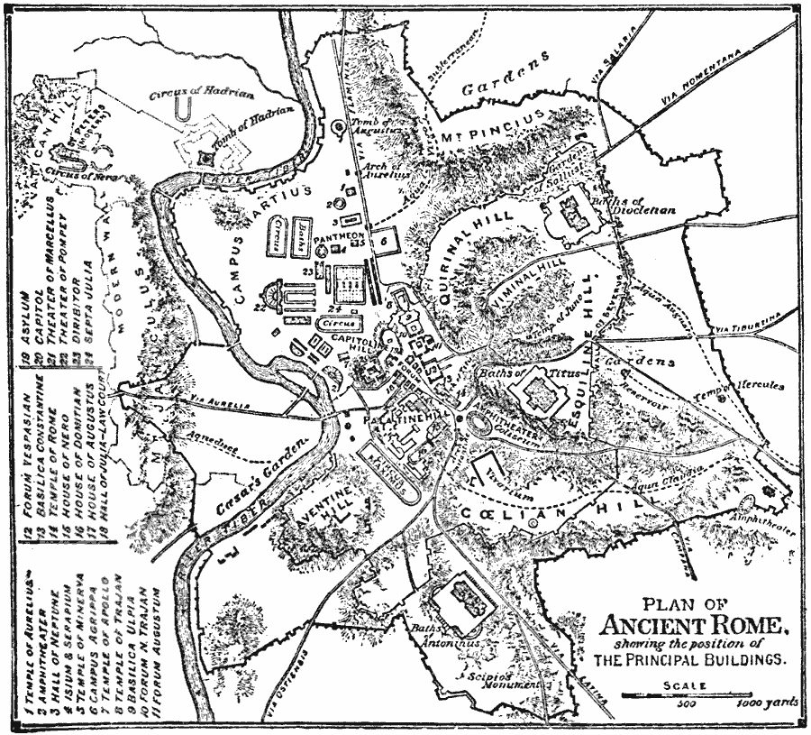 Ancient Rome