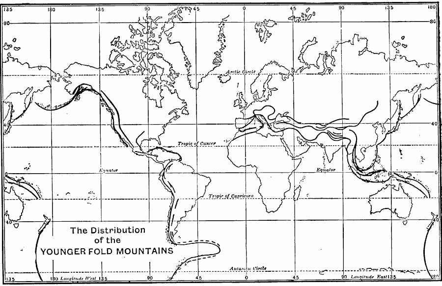 The Distribution of Younger Fold Mountains