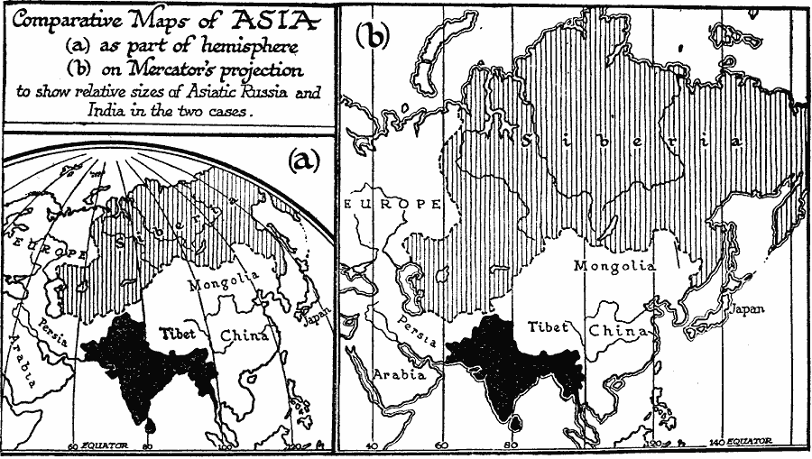 Comparative Projections of Asia