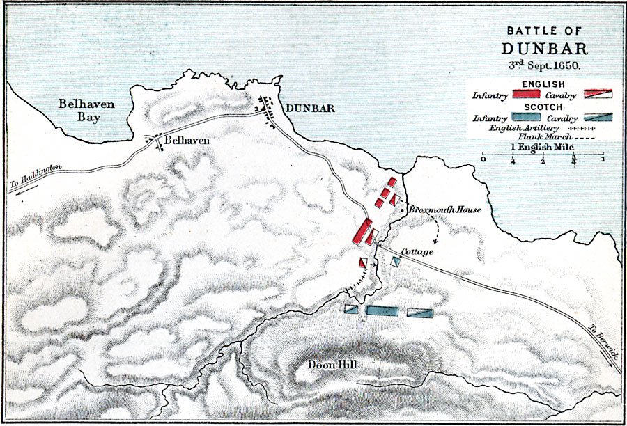 Battle of Dunbar