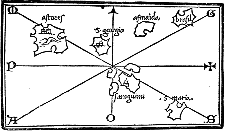 The Bordone Map
