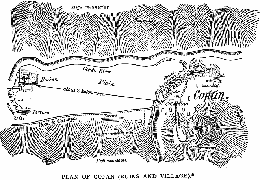 Plan of Copan