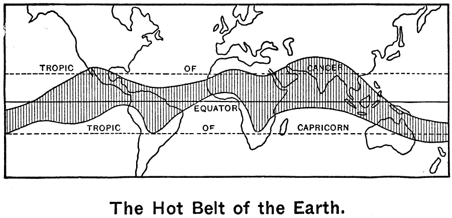 Hot Belt of the Earth