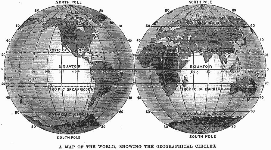 World Geographical Circles