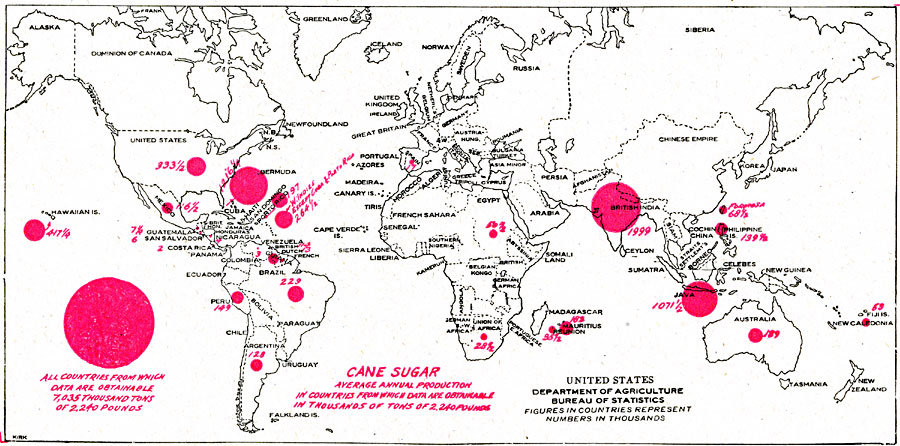 World Distribution of Cane Sugar Production