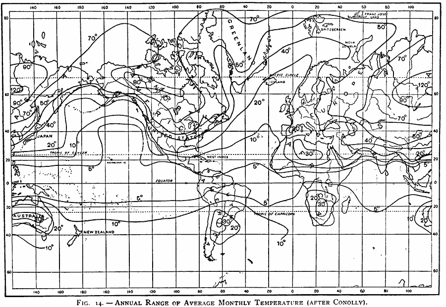 Global Annual Temperature Range