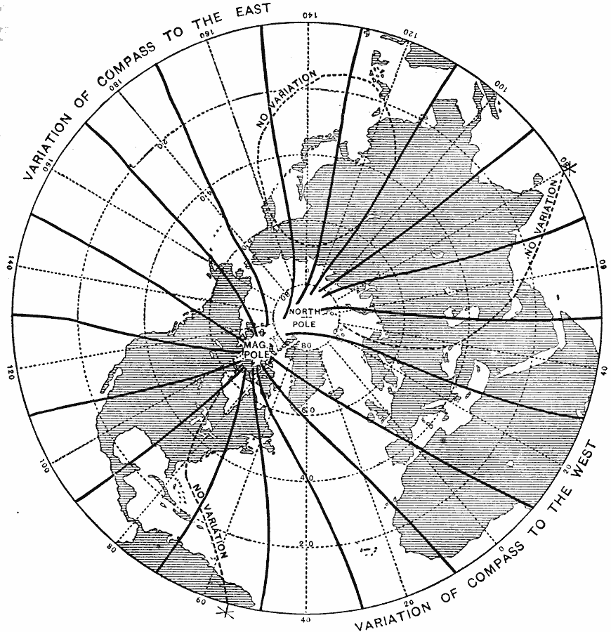 Magnetic Meridians in the Northern Hemisphere