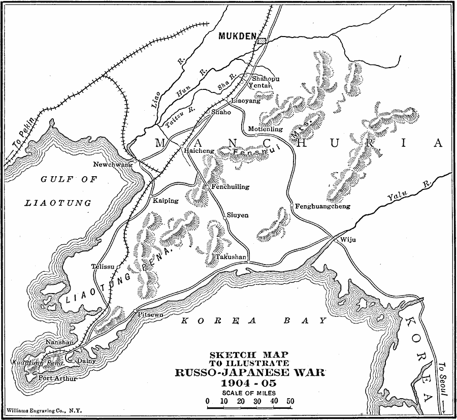 Theater of the Russo-Japanese War