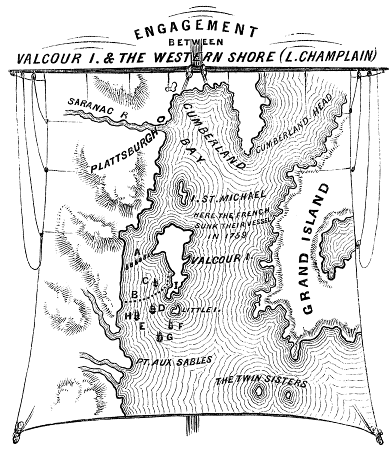 Engagement Between Valcour Island and the Western Shore (Lake Champlain)