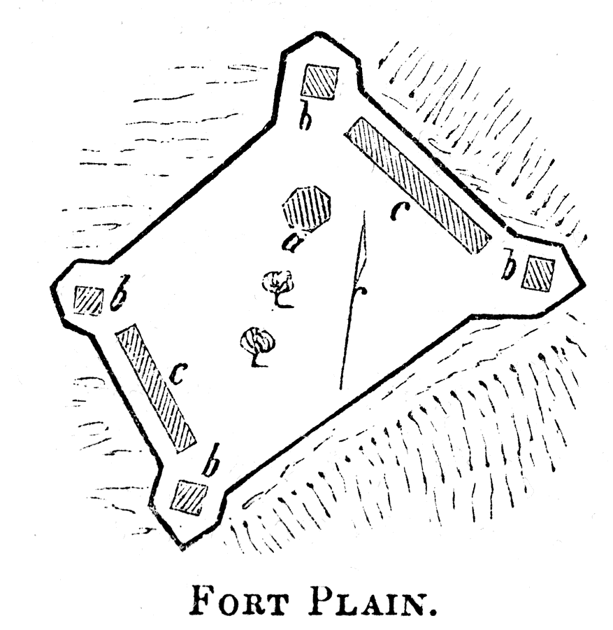 Fort Plain