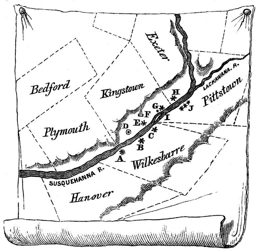Position of the Wyoming Forts