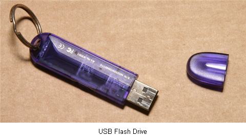 iphoto move photos to flash drive