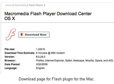 flash firefox mac os x