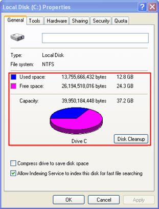 find pie chart for hard drive use on mac